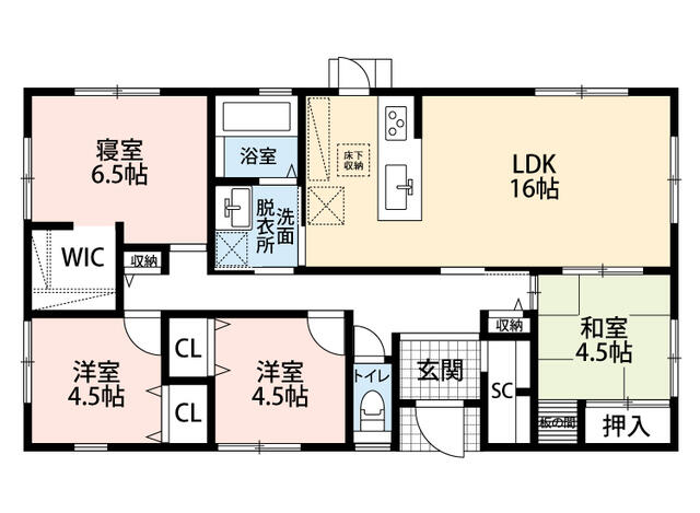 アットホーム 鳥栖市 弥生が丘６丁目 弥生が丘駅 平屋建 ４ｌｄｋ 鳥栖市の新築一戸建て 提供元 ヤマダ不動産 福岡中央店 グラングッド不動産 株 一軒家 家の購入