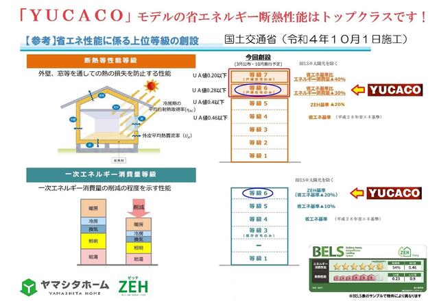 アットホーム】札幌市豊平区 福住一条3丁目 （福住駅 ） 2階建