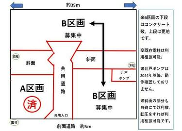 アットホーム】白井市 中 資材置場用地（提供元：ロジソーコ ゼクス(株