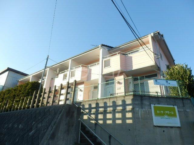アットホーム 松戸市の賃貸一戸建て物件情報 賃貸住宅情報 貸家 賃貸一軒家