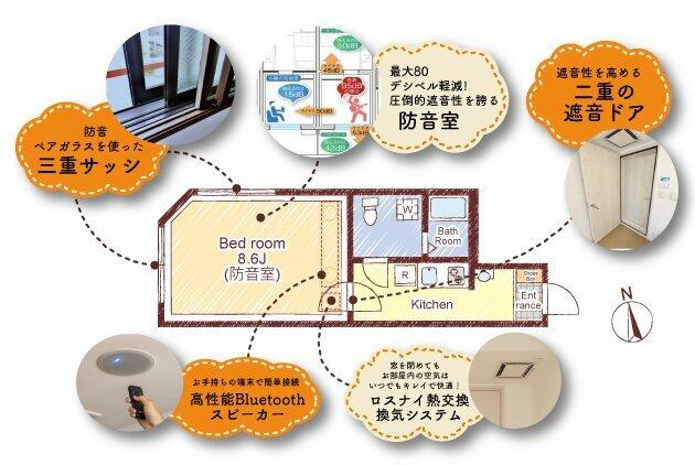アットホーム ラシクラス豊玉南 ３０４ １ｋ 提供元 万事屋不動産本舗 株 万事屋本舗 練馬区の賃貸マンション