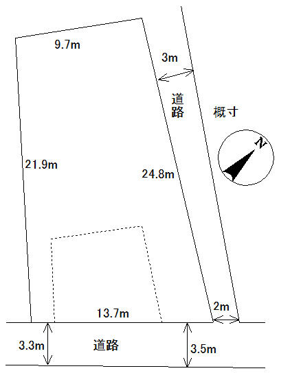 アットホーム 高岡市 千石町 高岡やぶなみ駅 住宅用地 高岡市の土地 売地 宅地 分譲地など土地の購入情報