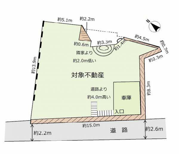 アットホーム 中野区 東中野５丁目 東中野駅 住宅用地 中野区の土地 売地 宅地 分譲地など土地の購入情報