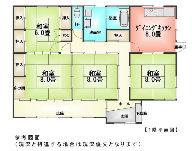アットホーム 結城市 大字北南茂呂 古河駅 平屋建 ４ｄｋ 結城 市の中古一戸建て 提供元 株 クリーンエステート 一軒家 家の購入