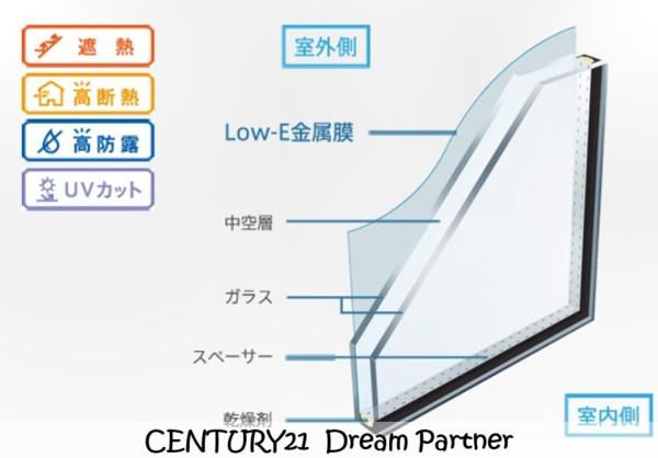 アットホーム 鳥栖市 田代本町 弥生が丘駅 2階建 ４ｌｄｋ 鳥栖 市の新築一戸建て 提供元 センチュリー21ドリームパートナー 一軒家 家の購入