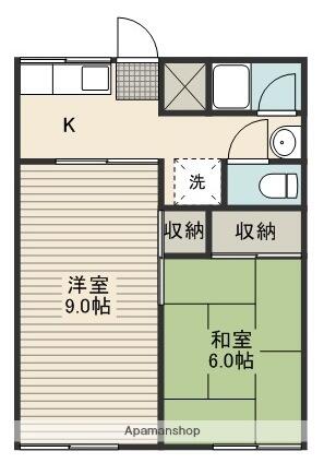 アットホーム 笹貫荘 201 2k 提供元 アパマンショップ鹿児島ザビエル教会通り店 株式会社鹿児島不動産バンク 鹿児島市の賃貸アパート 1078016520