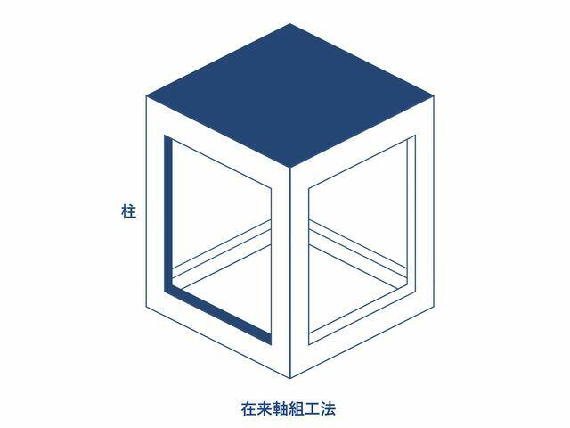 アットホーム】世田谷区 弦巻5丁目 （上町駅 ） 地上2階地下1階