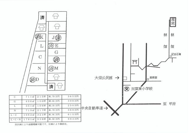 アットホーム 甲斐市 大垈 塩崎駅 住宅用地 甲斐市の土地 売地 宅地 分譲地など土地の購入情報 アットホーム 甲斐市 大垈 塩崎駅 住宅用地 甲斐市の土地 売地 宅地 分譲地など土地の購入情報