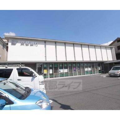 京都銀行　墨染支店 距離：965m