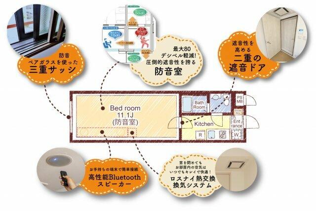 アットホーム ラシクラス豊玉南 ５０３ １ｋ 提供元 万事屋不動産本舗 株 万事屋本舗 練馬区の賃貸マンション