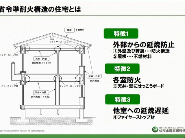 アットホーム】熊本市南区 八分字町 2階建 3LDK[6985514508
