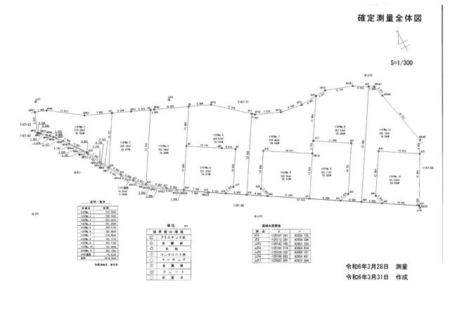 アットホーム】亀山市 川合町 (井田川駅 ) 住宅用地 アットホーム】亀山市 川合町 (井田川駅 ) 住宅用地