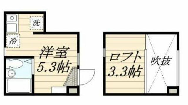 アットホーム フルーレ高円寺 １０３ ワンルーム 提供元 株 ミルーム 杉並区の賃貸アパート