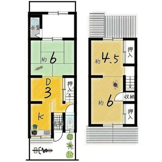 Kyoto City Kita Ward Takamine Fujibayashi Town (Kitaoji Station) 2-story building 3DK, 4.98 million yen.