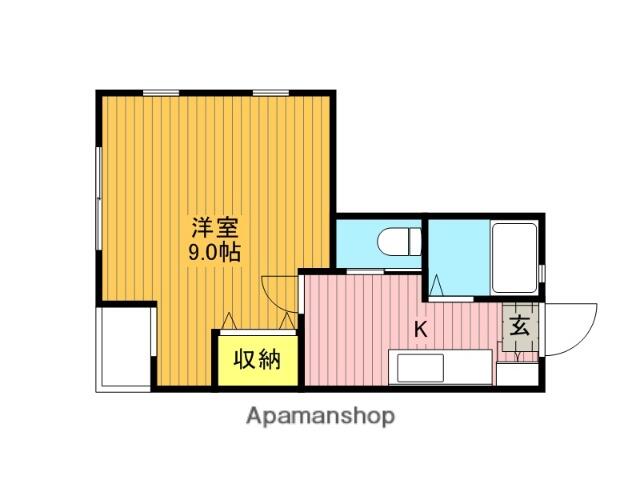 アットホームB・キャッスルⅢ 301 1K提供元:アパマン