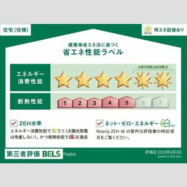 省エネ性能ラベル(住棟)