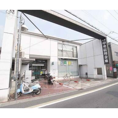 京都中央信用金庫　墨染支店 距離：943m