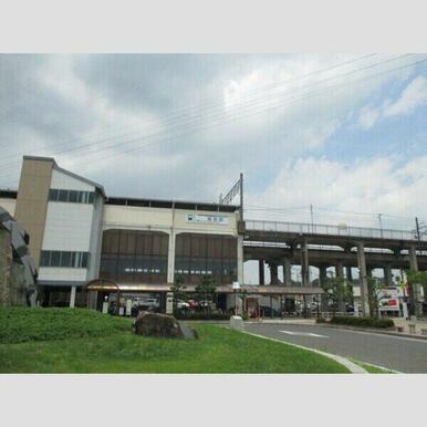 黒笹駅