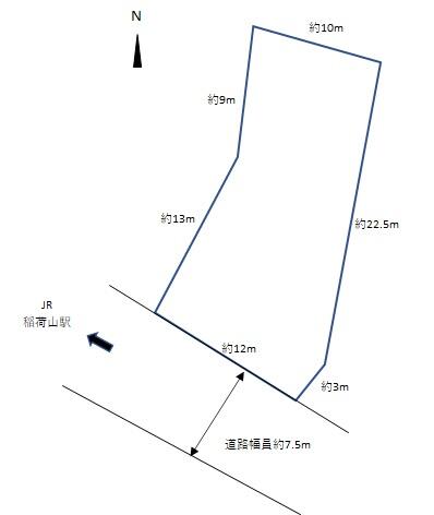 アットホーム 長野市 篠ノ井塩崎 稲荷山駅 住宅用地 長野市の土地 売地 宅地 分譲地など土地の購入情報