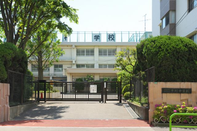 アットホーム 練馬区 中村2丁目 中村橋駅 住宅用地 練馬区の土地 売地 宅地 分譲地など土地の購入情報 アットホーム 練馬区 中村2丁目 中村橋駅 住宅用地 練馬区の土地 売地 宅地 分譲地など土地の購入情報