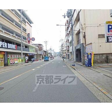 目の前の道路です。