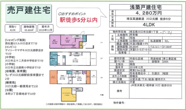 アットホーム 川口市 元郷１丁目 川口元郷駅 3階建 ４ｌｄｋ 川口 市の中古一戸建て 提供元 復興産業 株 一軒家 家の購入