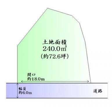 アットホーム 登米市 中田町石森字新蓬田 石越駅 住宅用地 登米市の土地 売地 宅地 分譲地など土地の購入情報