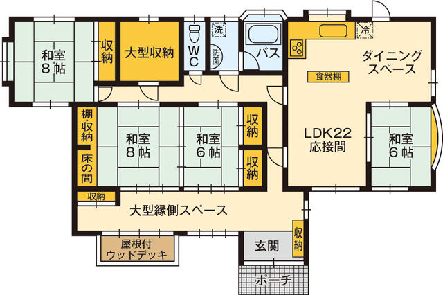 アットホーム 霧島市 国分清水２丁目 国分駅 平屋建 ４ｌｄｋ 霧島市の中古一戸建て 提供元 有 久保田不動産 一軒家 家の購入
