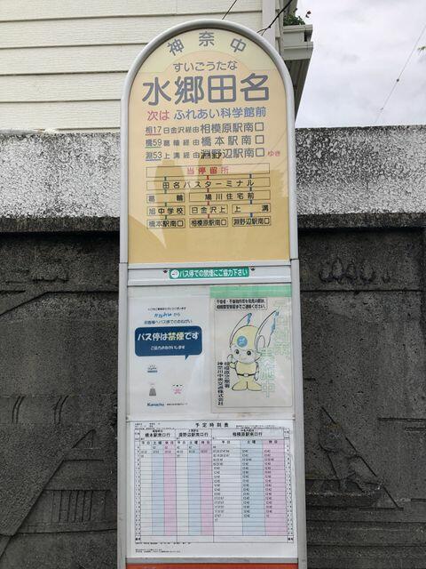 アットホーム 相模原市中央区 水郷田名３丁目 相模原駅 住宅用地 相模原市中央区の土地 売地 宅地 分譲地など土地の購入情報