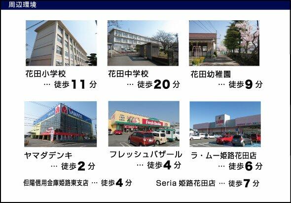 アットホーム 姫路市 花田町上原田 姫路駅 住宅用地 姫路市の土地 売地 宅地 分譲地など土地の購入情報