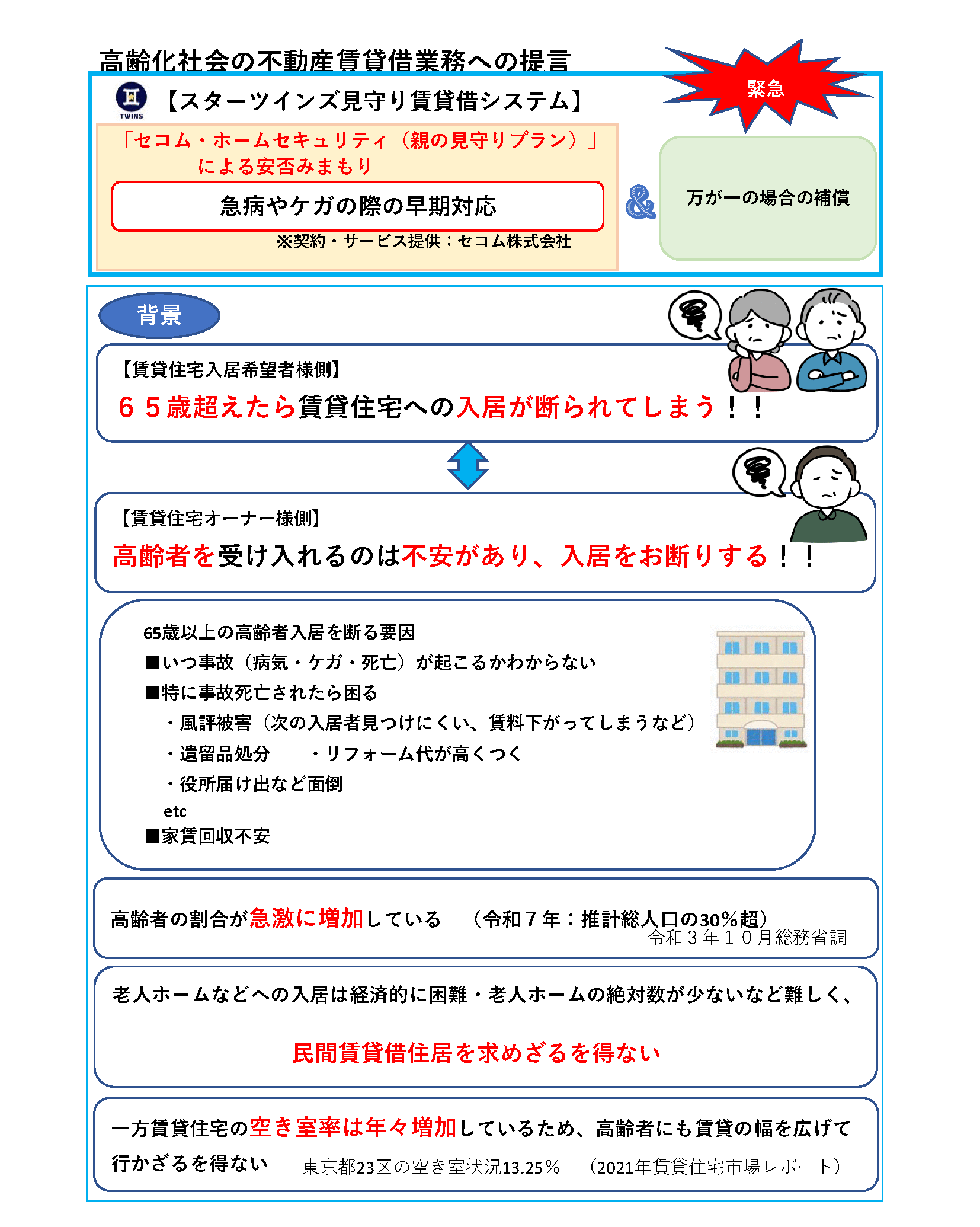 アットホーム】(株)スターツインズ ふたごの不動産屋さん(東京都 渋谷区)｜不動産会社｜賃貸・不動産情報