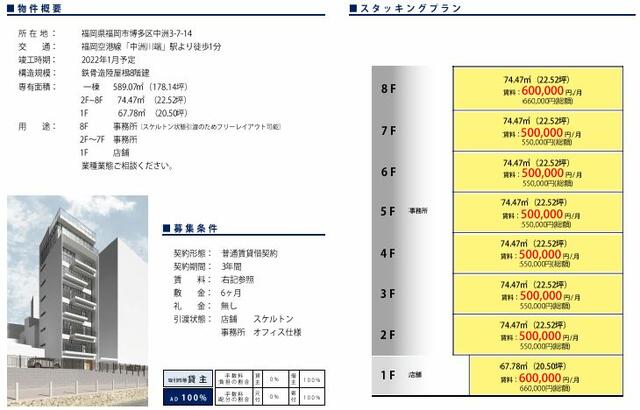 福岡県 福岡市博多区 中洲3丁目 中洲川端駅 の貸し店舗 賃貸 不動産情報はアットホーム 福岡県 福岡市博多区 中洲3丁目 中洲川端駅 の貸し店舗 賃貸 不動産情報はアットホーム