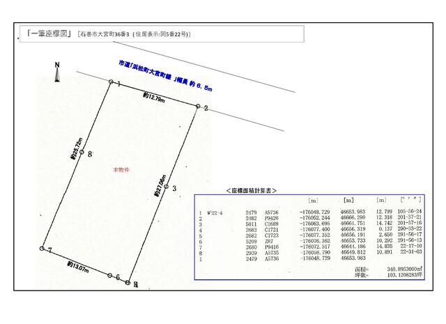 アットホーム】八潮市 大字大瀬 （八潮駅 ） 住宅用地