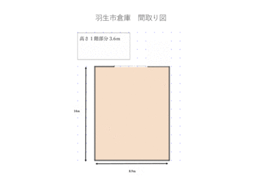 アットホーム】埼玉県羽生市 貸倉庫 1階（提供元：ロジソーコ ゼクス