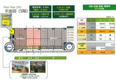 アットホーム】北葛飾郡杉戸町 大字深輪 の貸倉庫（提供元