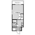 ＨＯＮＤＡ　ＨＯＵＳＥ 103 １Kの間取り図