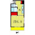 ラニカイビレッジ ９０３ １Kの間取り図