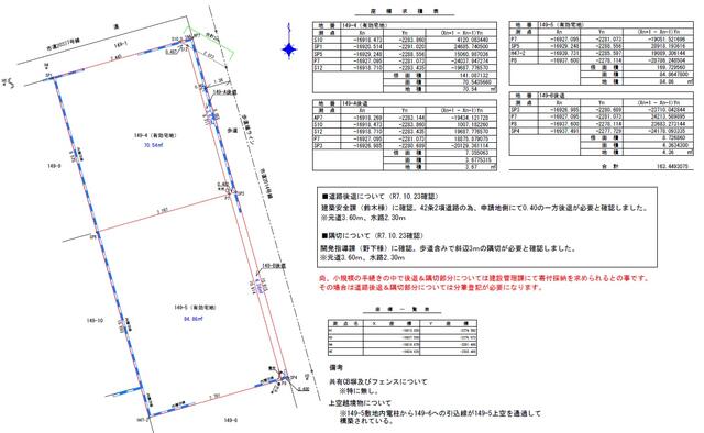 連絡用 アットホーム】草加市 中根1丁目（獨協大学前駅） 住宅用地