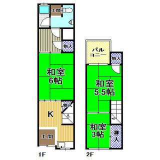 townhouse 大阪市大正区北村１丁目