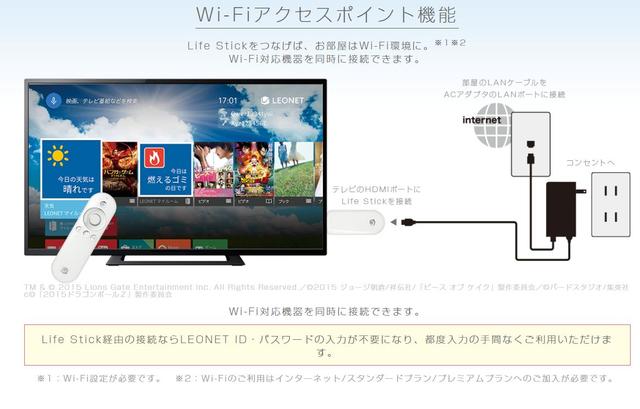 アットホーム レオパレス福岡大学前ａ 2階 １ｓｋ 提供元 リビン福岡 同 小梅 福岡市城南区の賃貸アパート