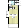 ライオンズマンション駒込第７ 202 ワンルームの間取り図
