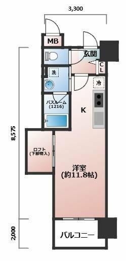 物件画像
