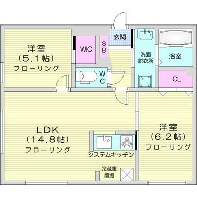 2LDK、都市ガス、エアコン、システムキッチン