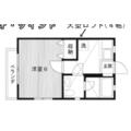パラッツォ・クイント 2階 １Kの間取り図