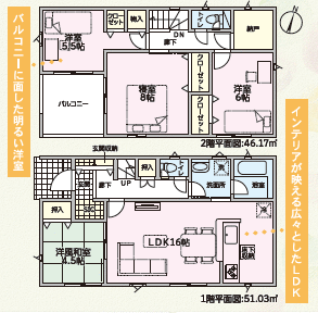 アットホーム】伏見小学校(岐阜県 可児郡御嵩町)近くの一戸建て・分譲