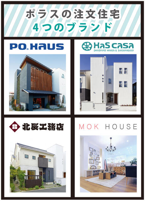 アットホーム 川崎市高津区 梶ケ谷５丁目 梶が谷駅 住宅用地 川崎市高津区の土地 売地 宅地 分譲地など土地の購入情報