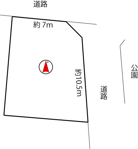 アットホーム 関市 水ノ輪町 関市役所前駅 住宅用地 関市の土地 売地 宅地 分譲地など土地の購入情報