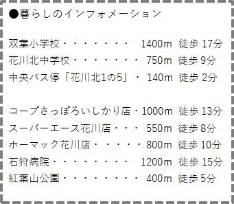 アットホーム 石狩市 花川北一条４丁目 麻生駅 住宅用地 石狩市の土地 売地 宅地 分譲地など土地の購入情報