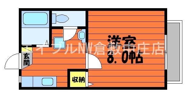 閱 閱