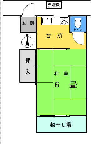 物件画像
